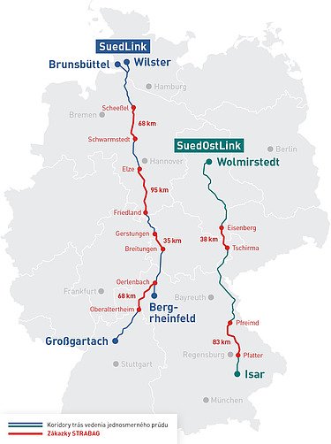 Mapa Nemecka s koridormi pre trasy SuedLink a SuedOstLink a objednávky STRABAG