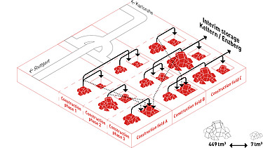 Infographic earth mass concept for the Enz valley crossing