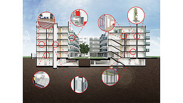 Construcție în sistem prefabricat Graficul construcțiilor prefabricate