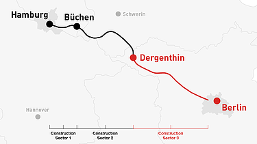 A Hamburg–Berlin vasútvonalról készült infografika, az építési szakaszokkal és olyan megjelölt helyszínekkel, mint Büchen és Dergenthin