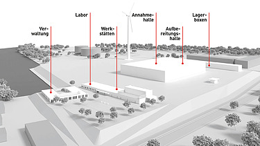 Lageplan des Strabag C3 Kompetenzcenters Foto der grafischen Darstellung des Kompetenzcenters für Urban Mining