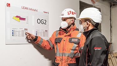 Two employees in front of the LEAN information board.