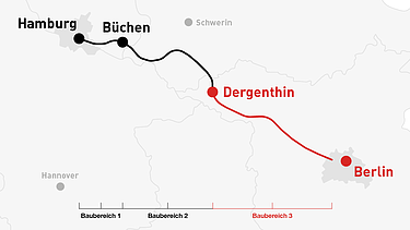 Infografika železničnej trate Hamburg–Berlín s úsekmi výstavby a vyznačenými miestami, ako sú Büchen a Dergenthin