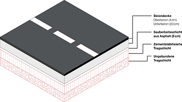 Grafik Grafik