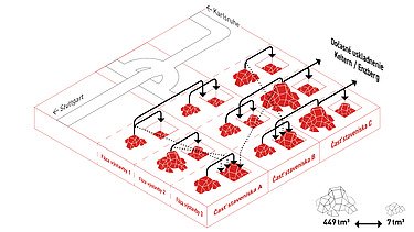 Infografika Koncepcia zemného telesa pre prechod cez údolie Enže