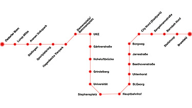 Grafik vom Streckenverlauf der U5 in Hamburg